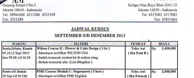 Kursus Cake Decorating Bersertifikat PME & Wilton – Toko Ani – Sept-Des 2013